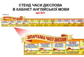 Стенд в кабінет англійської мови №631 стенд в кабинет английского языка, стенд времена глаголов, стенд в кабінет англійської мови, стенд часи дієслів