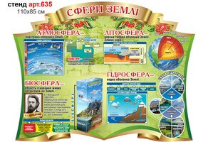 Стенд в кабинет географии №635
