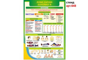 стенд перша медична допомога при переломах