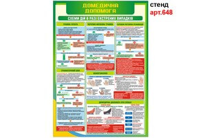 стенд реанімаційні заходи