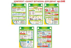 Стенд Перша медична допомога №648. Інформаційні стенди з медичної допомоги