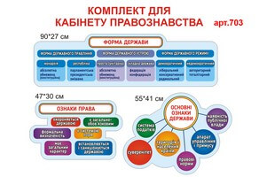 Стенд в кабинет правоведения №703