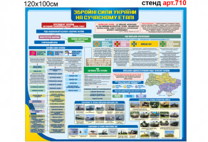 Стенд ВСУ №710