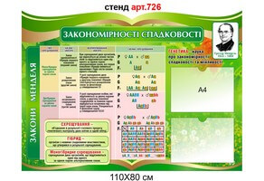 Стенд в кабінет біології №726