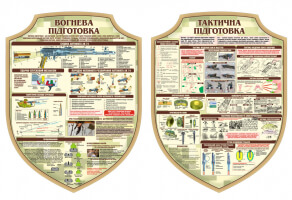 вогнева підготовка, тактична підготовка