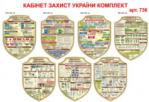 Стенды для кабинета Защита Украины комплект №738