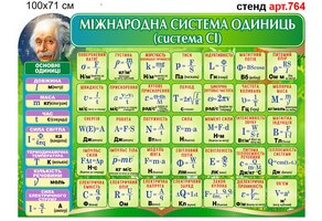 Стенд в кабінет фізики №764