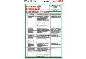 Табличка "Порядок дій працівників на випадок пожежі" для учебных учреждений №800