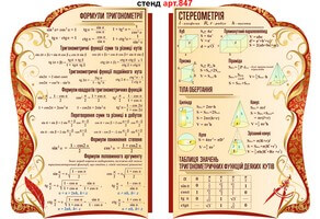 Стенд в кабінет математики №847. Стенди для школи стенди в кабінет математики правила дифференціювання, логарифми, прогресії, похідна, інтеграл