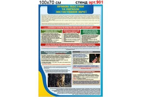 "Правові підстави та порядок застосування зброї" стенд № 901-1