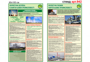 Стенды по экологической безопасности №942