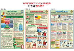 Охрана труда, гражданская защита, пожаробезопасность комплект стендов для предприятий №981