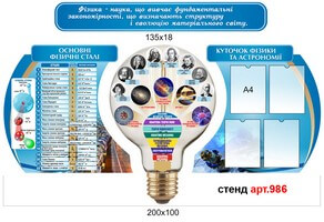 Стенди в кабінет фізики №986. Стенди для школи куточок фізики стенд в кабінет фізики, цитата в кабінет фізики