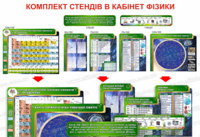 Стенды в кабинет физики №989