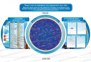 Стенди в кабінет фізики №990. Стенди для школи карта зоряного неба, куточок фізики, фізичні сталі