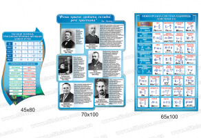 таблиця значень тригонометричних функцій, українські фізики, система сі