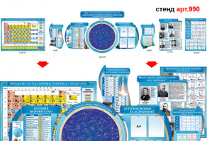 Стенды в кабинет физики №990