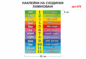 Наліпки на сходи на англійській мові Цифри №А78