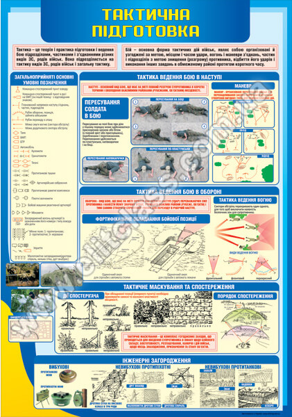 Тактична підготовка стенд