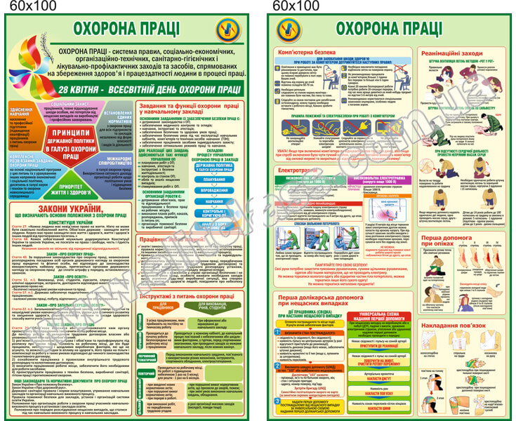 Стенди з охорони праці для школи