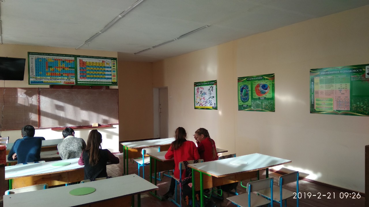 Стенды для кабинета химии
