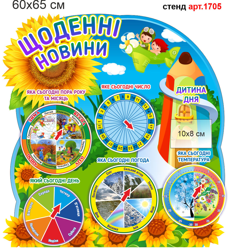 Стенд для начальных классов